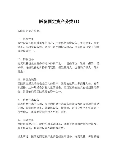 医院固定资产分类(1)