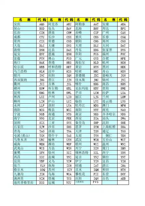 航空公司标准城市三字代码