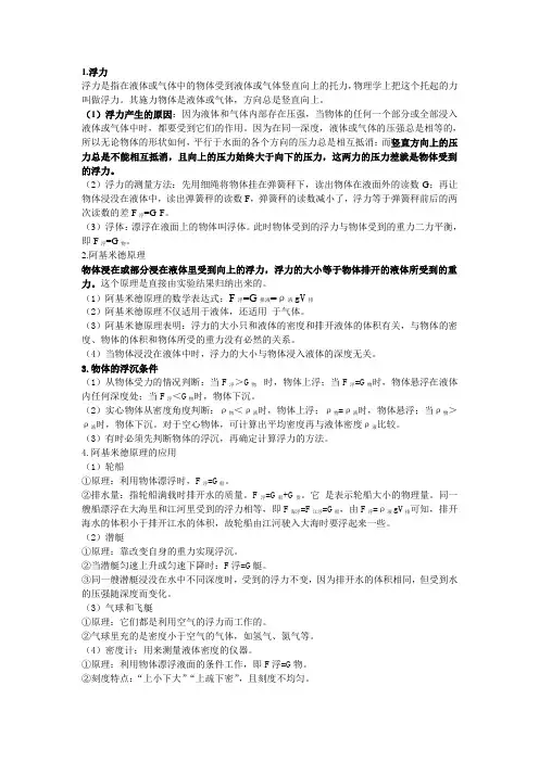 阿基米德原理,浮力