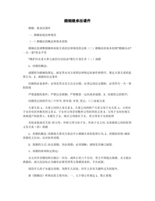 婚姻继承法课件
