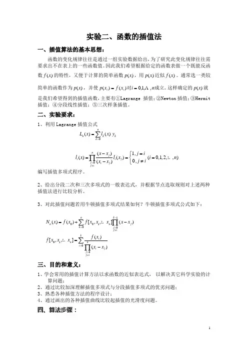 函数的插值法