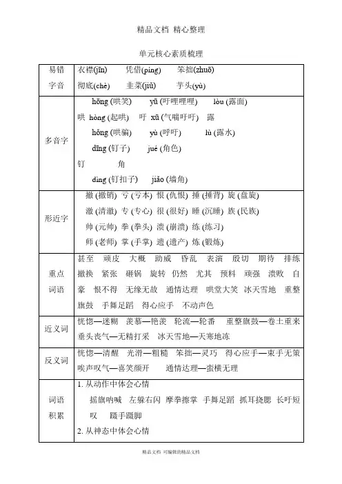 部编人教版四年级上册语文 第6单元知识点梳理