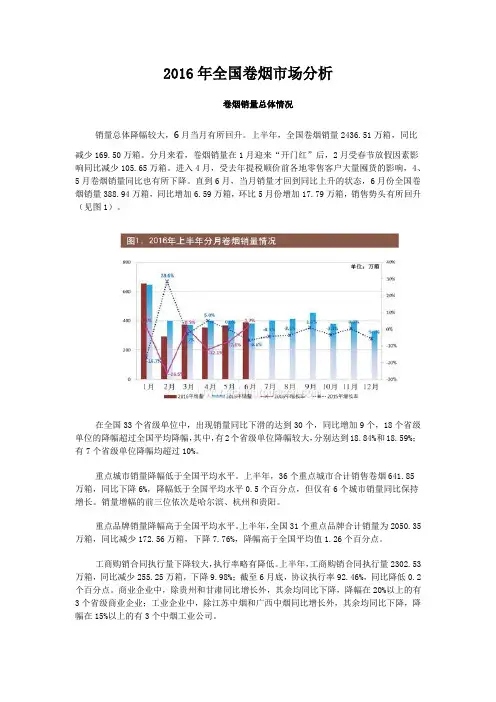 2016年全国卷烟市场分析