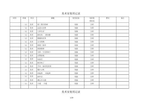 美术室使用记录