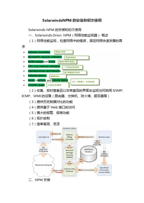 SolarwindsNPM的安装和初次使用