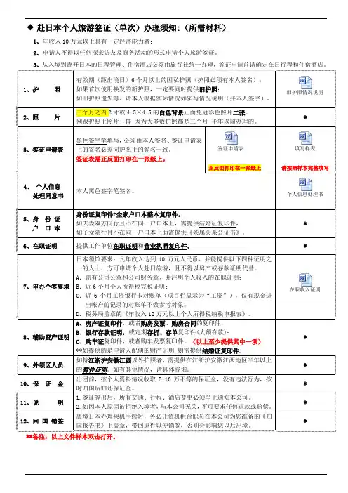 2013赴日本个人旅游签证所需资料