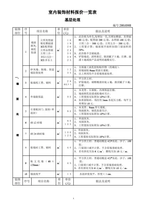 室内设计参考报价模板2013版教材