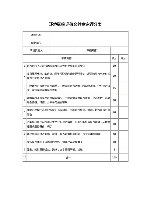 环境影响评价文件专家评分表