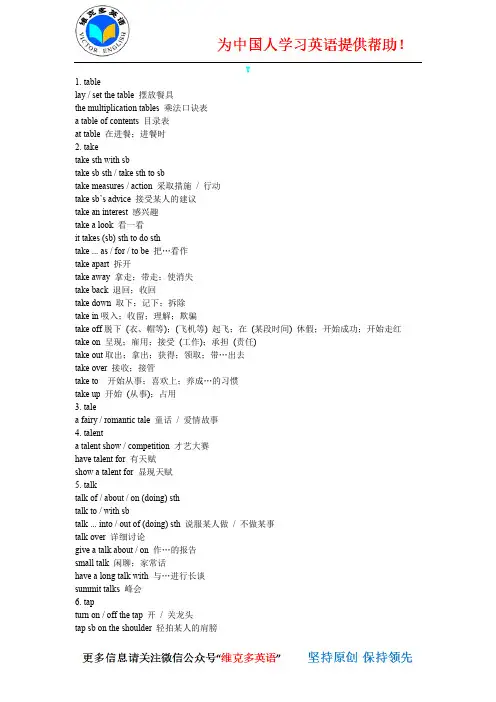 维克多英语——高考备考词块汇总 T字母