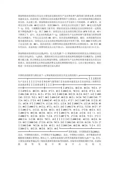 国家财政对农村的公共支出主要包括支援农村生产支出和农林气象等部门的事业费