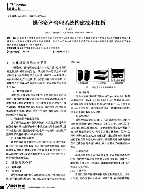 媒体资产管理系统构建技术探析