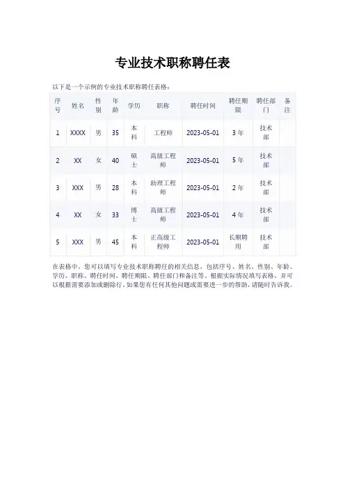 上海居转户 专业技术职称聘任表
