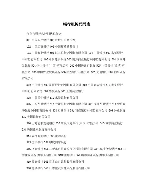 银行机构代码表