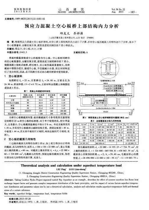 预应力混凝土空心板桥上部结构内力分析