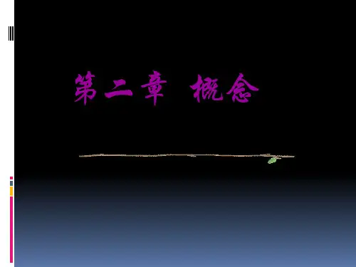 形式逻辑第二章 概念