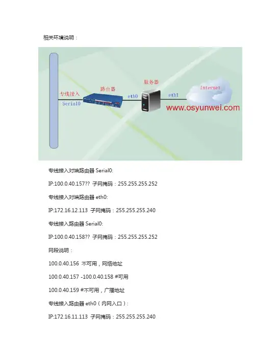 思科 cisco 2811 路由器专线接入配置