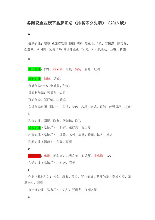 2016年全国各陶瓷企业旗下品牌汇总资料