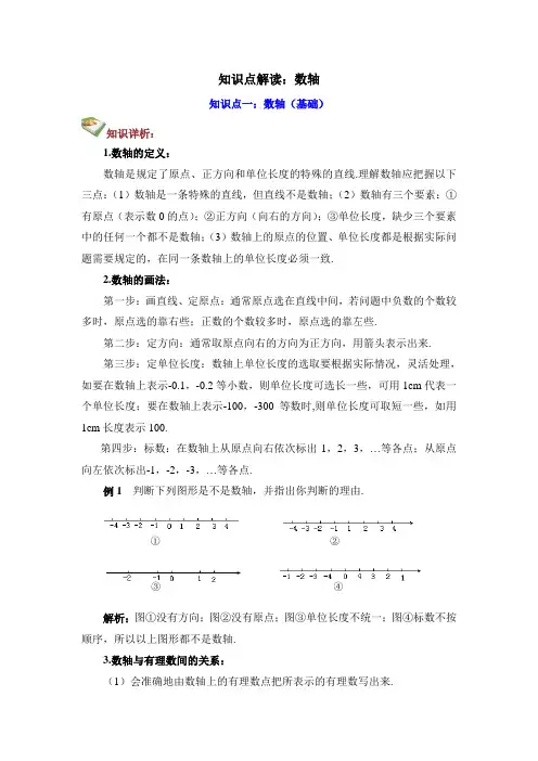 七年级数学上册第2章知识点解读：数轴(青岛版)