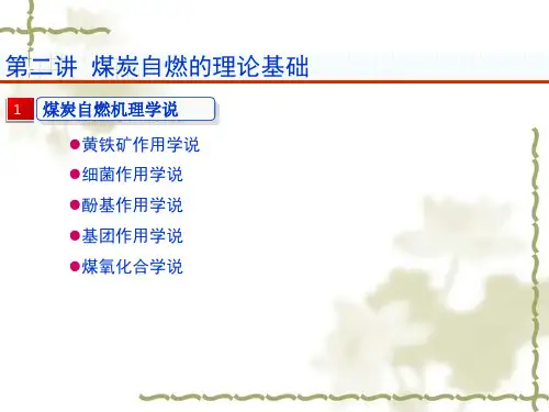 煤炭自燃条件