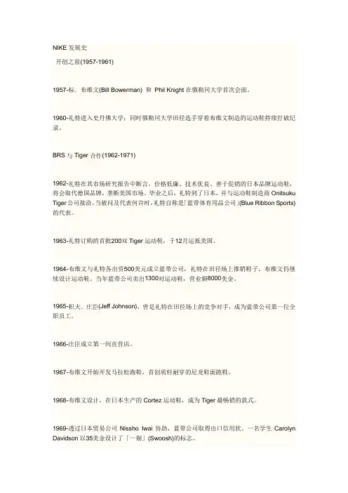 NIKE发展史