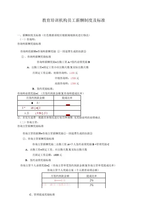 教育培训机构各岗位薪酬体系标准