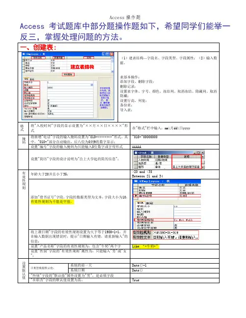 Access操作题