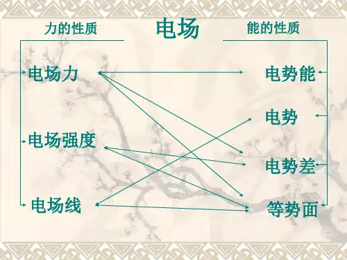 电场的力与能的性质对比