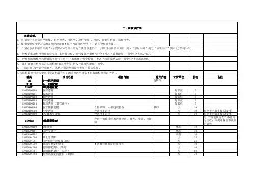 2022年浙江省省级公立医院医疗服务价格项目汇总表2-医技诊疗类