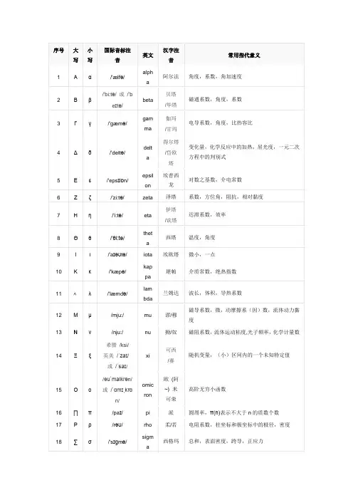 希腊字母读音表