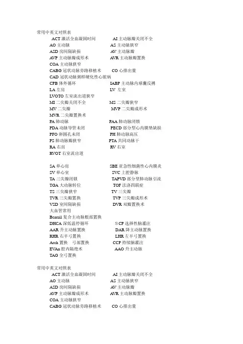 常用中英文对照表