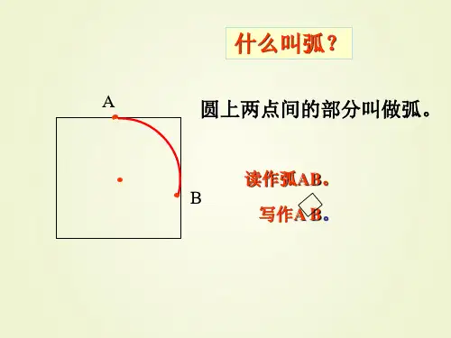 扇形及扇形的面积PPT课件经典实用