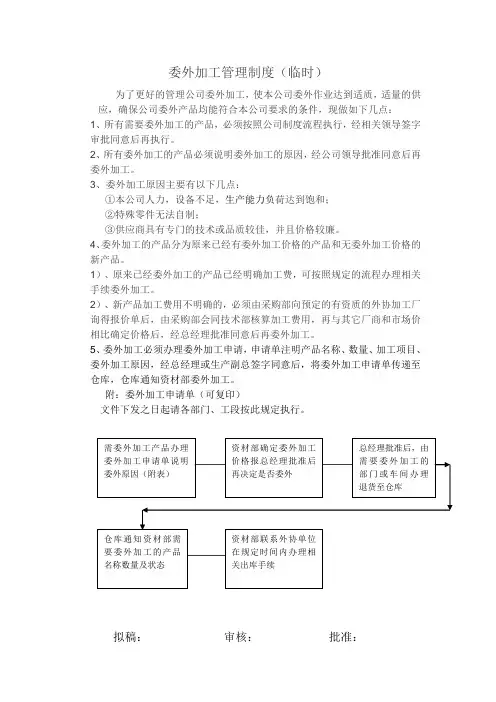 委外加工管理制度