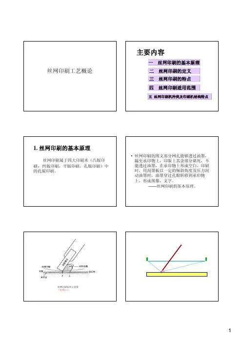 丝网印刷课件(全)