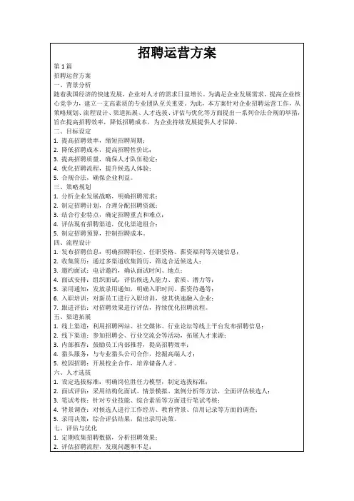 招聘运营方案