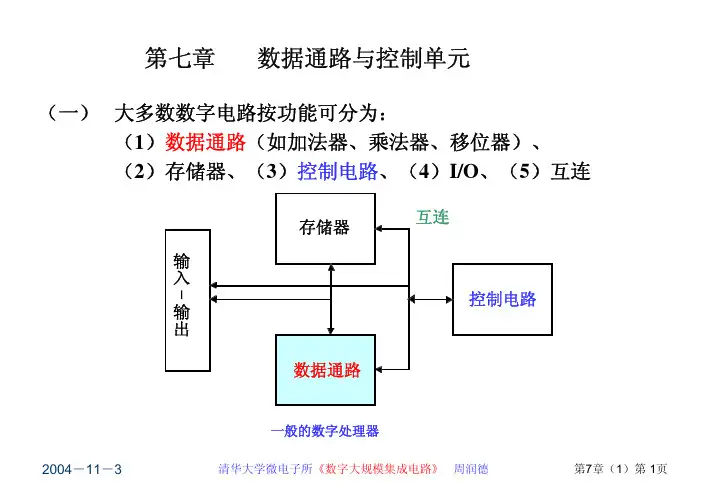 清华大学《数字集成电路设计》周润德 第2章 数据通路 加法器