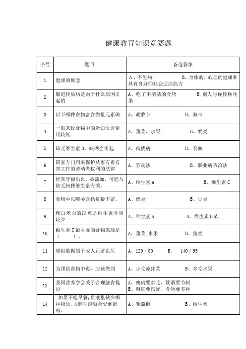 健康教育知识竞赛题
