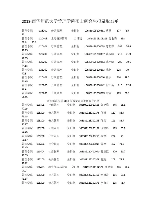 2019西华师范大学管理学院硕士研究生拟录取名单
