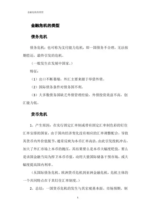 金融危机的类型