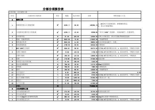 灵宝洗浴中心清单预算