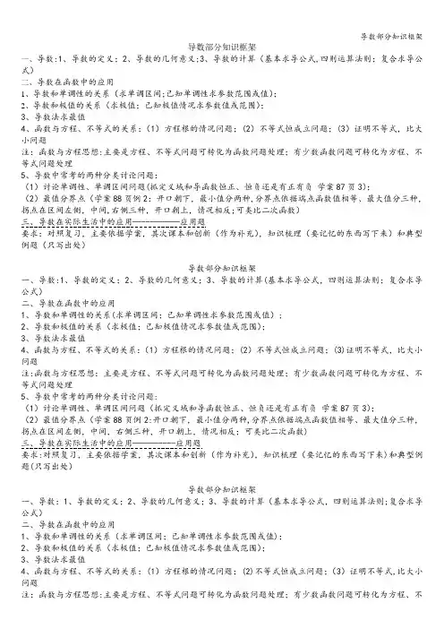 导数部分知识框架