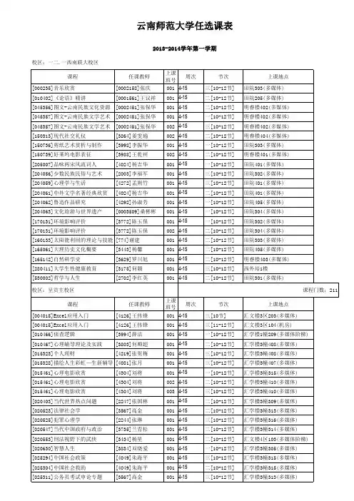 云师大校级公选课参考