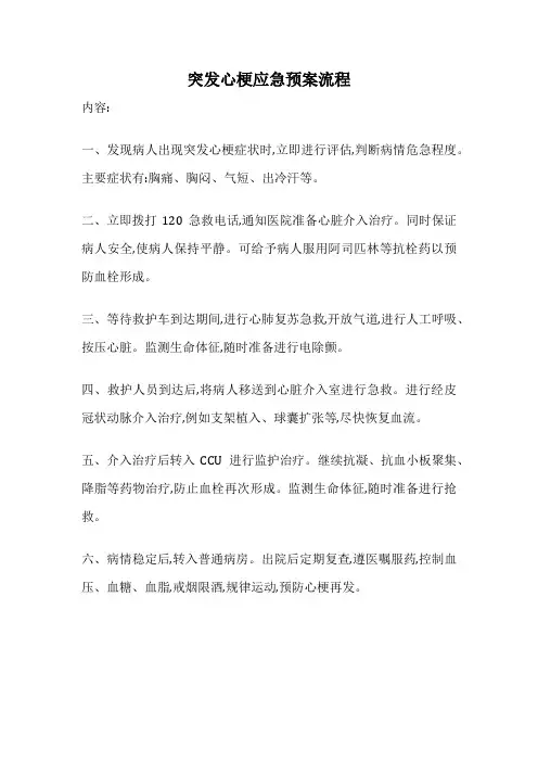 突发心梗应急预案流程