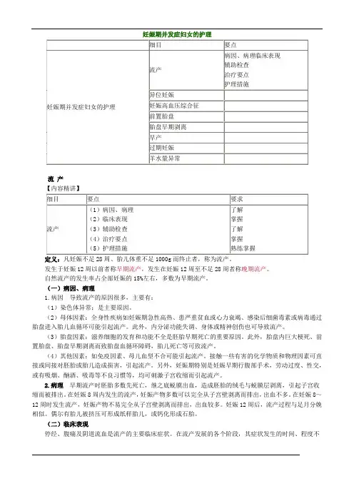 妊娠期并发症妇女的护理