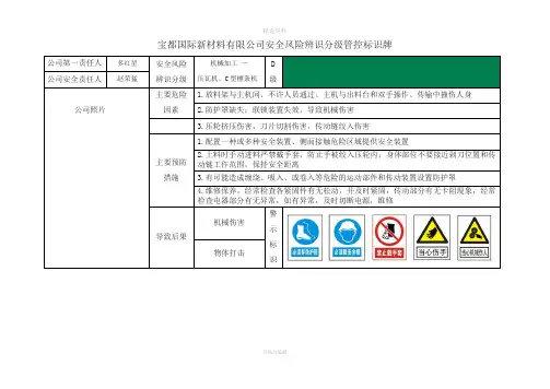 安全风险辨识分级管控标识牌各岗位室内