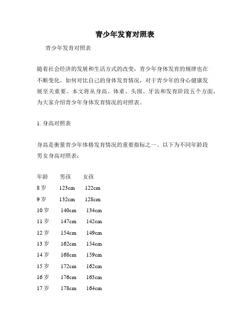 青少年发育对照表