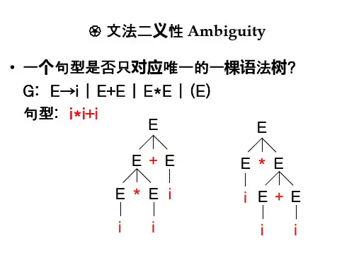 编译原理文法__上下文无关文法及其语法树-二义性