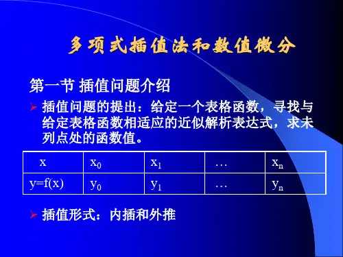 多项式插值法和数值微分