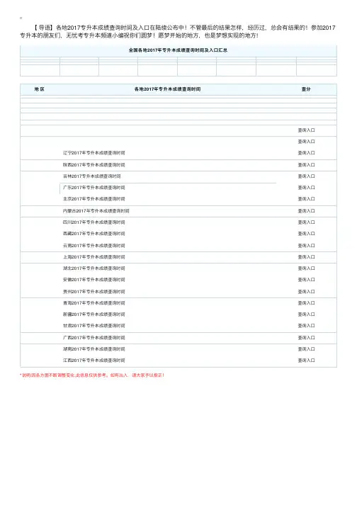 全国各地2017年专升本成绩查询时间及入口汇总