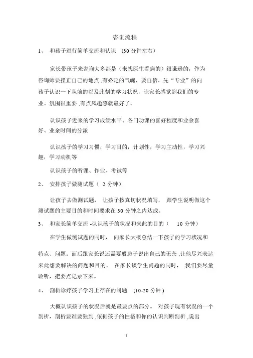 教育培训机构咨询流程