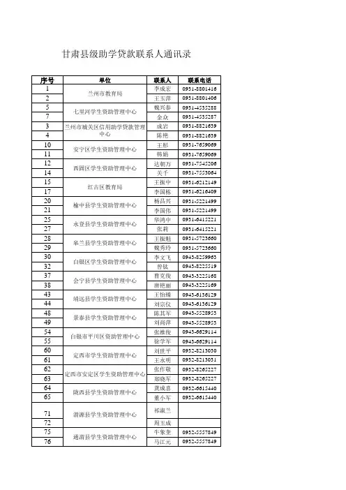 县级资助管理通讯录